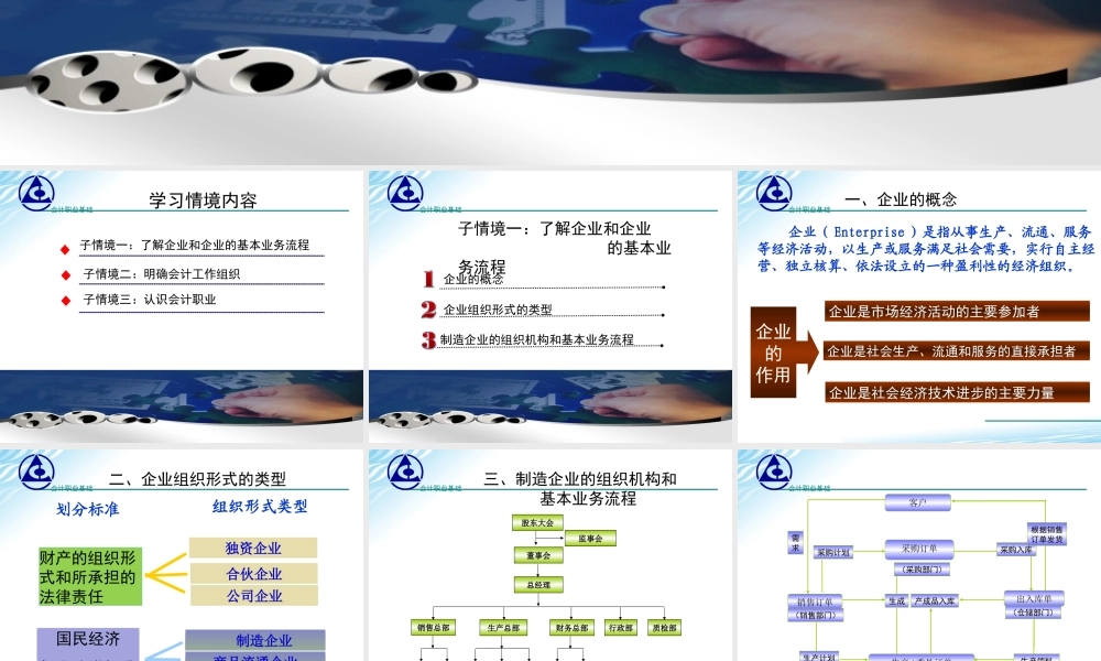 《会计职业基础》学习情境1课件.ppt