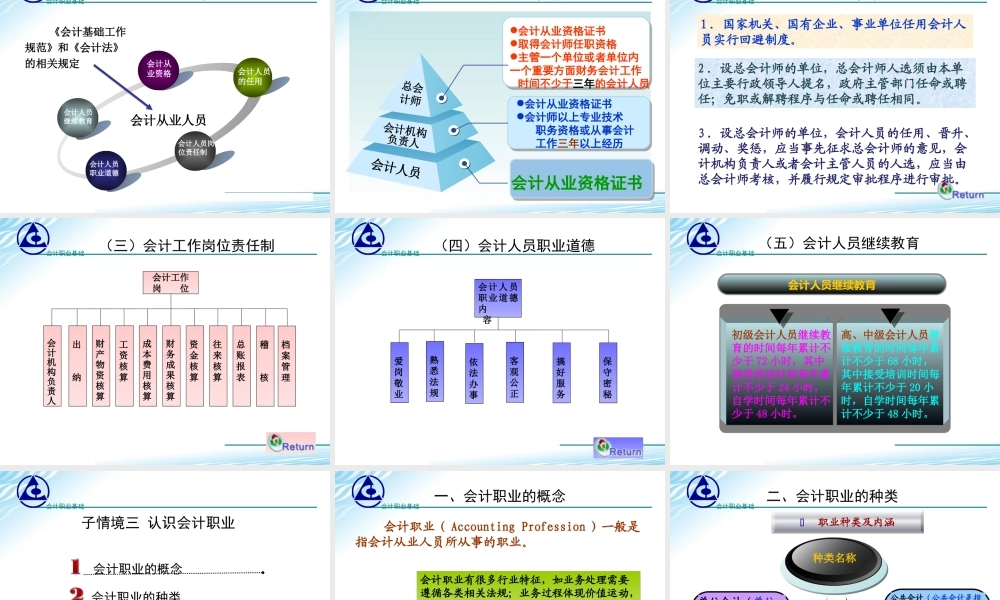 《会计职业基础》学习情境1课件.ppt