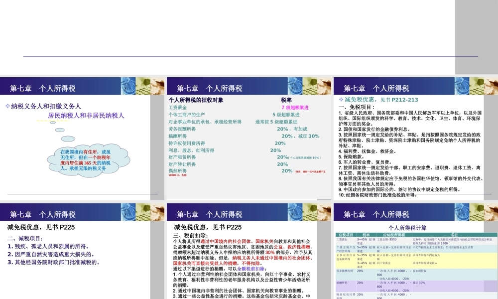 《纳税实务》第五版-7个人所得税.ppt