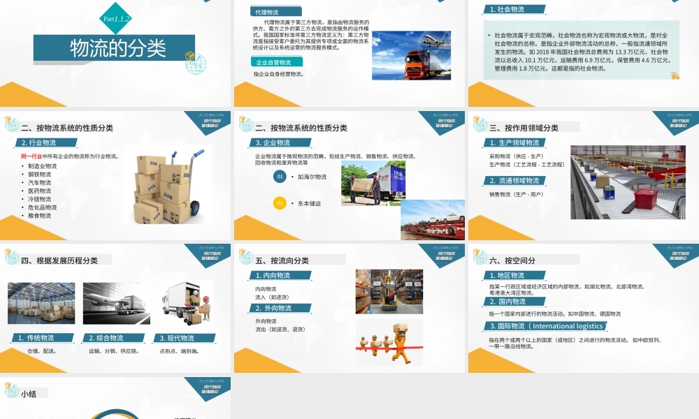 1.1.2 物流的分类20201101.pptx