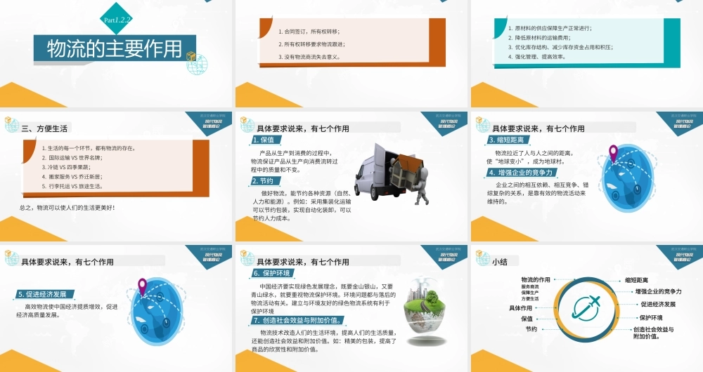 1.2.2物流的主要作用20201101.pptx
