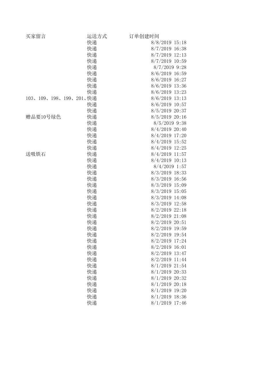 1.缺失值清洗.xls_第3页