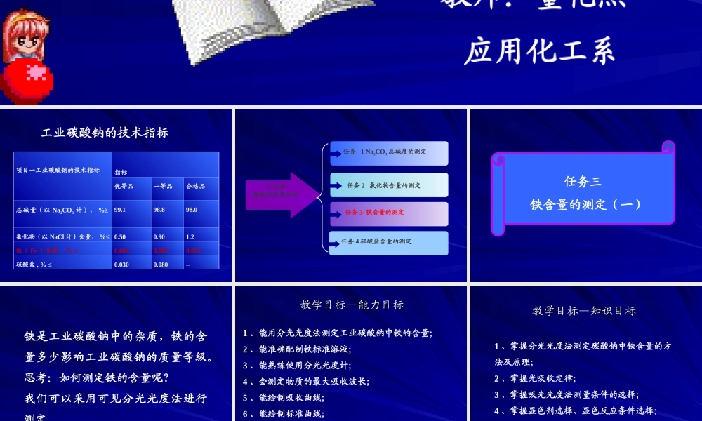 1可见分光光度法--基本原理.ppt