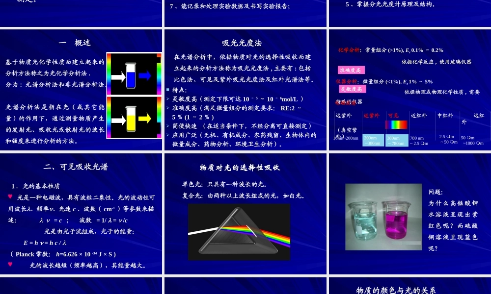 1可见分光光度法--基本原理.ppt