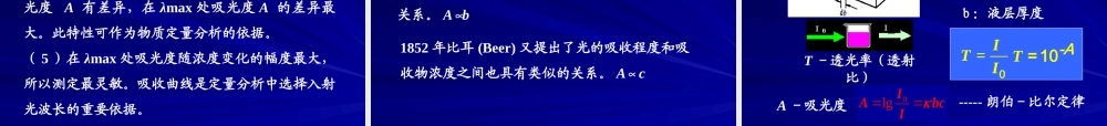 1可见分光光度法--基本原理.ppt