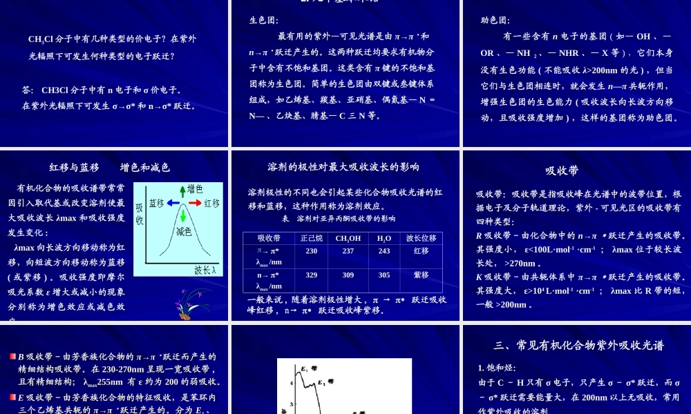 1-紫外分光光度法测定维生素c含量 .ppt