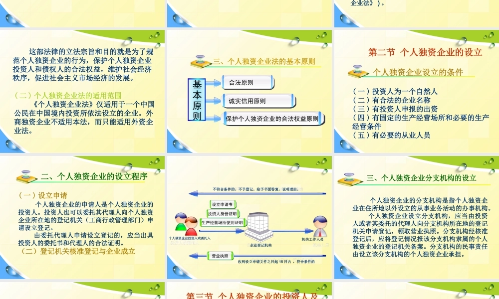 02个人独资企业法伙定稿.ppt