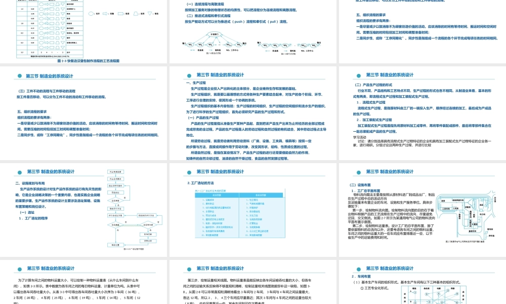 2 第二章 运营系统设计.pptx