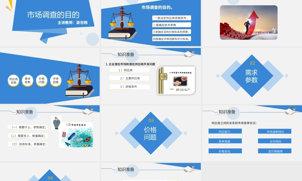 2.1.1市场调查的目的.pptx