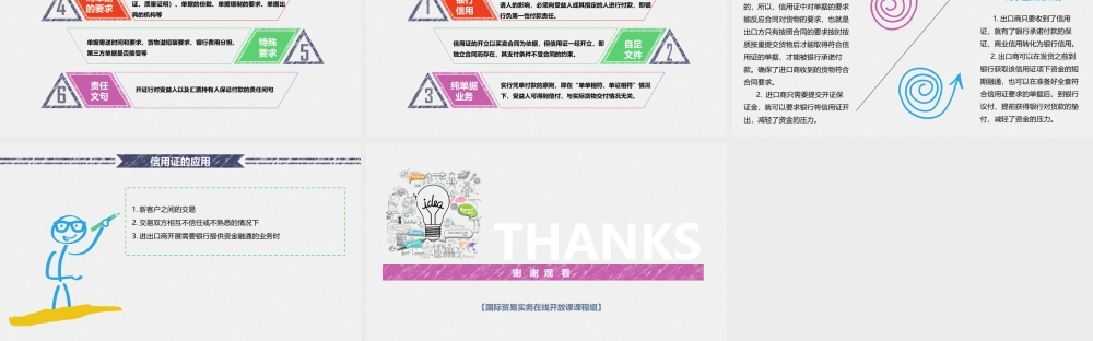 2.2.10支付方式-信用证.pptx