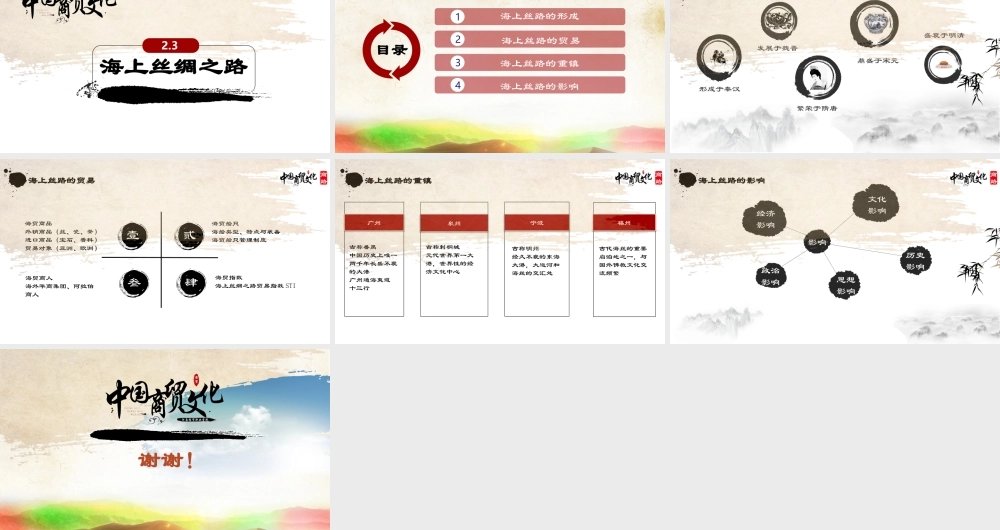 2.3海上丝绸之路.pptx