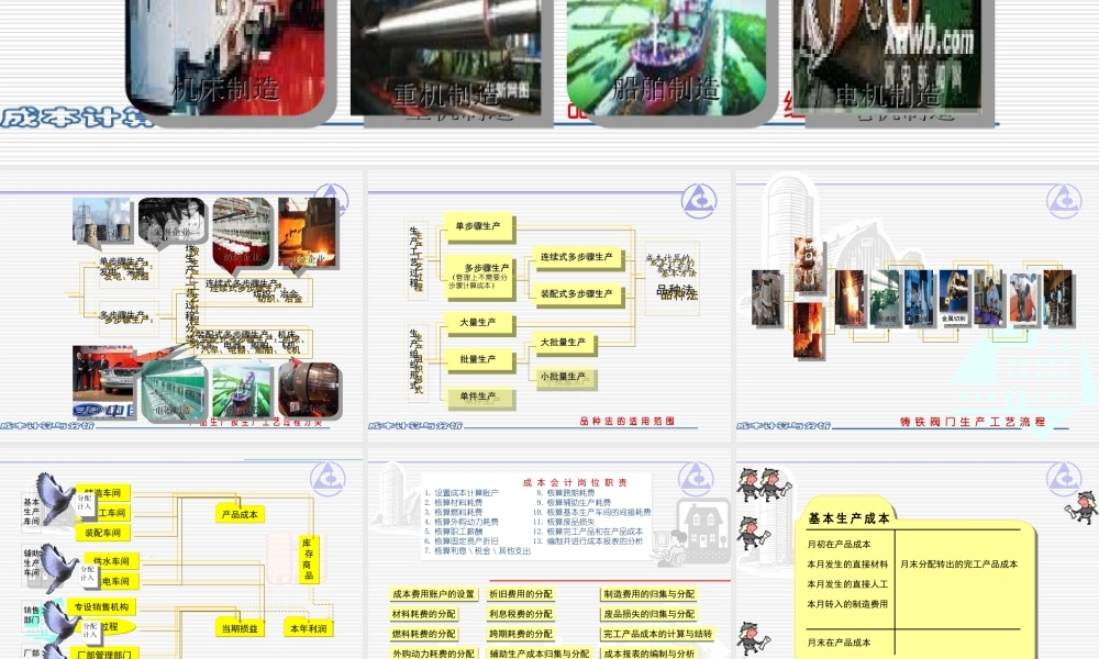 2成本核算的基本问题.ppt