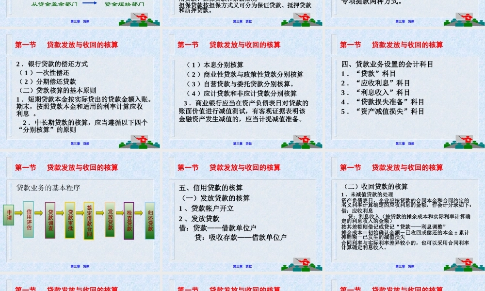 《银行会计》（第三章 贷款）.ppt