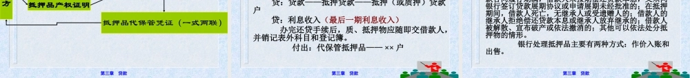 《银行会计》（第三章 贷款）.ppt