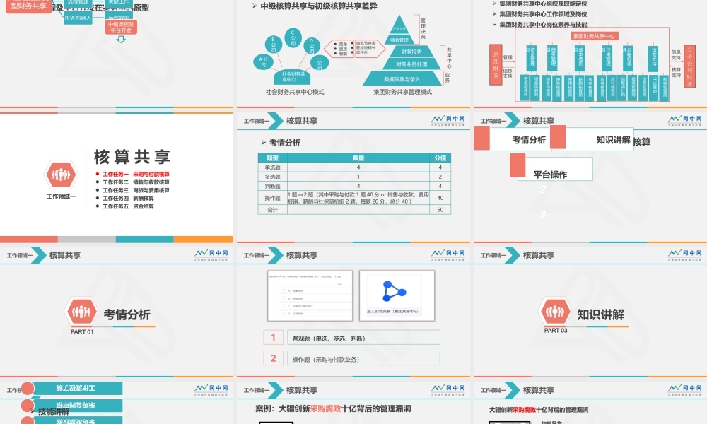 1 采购与付款核算.pptx