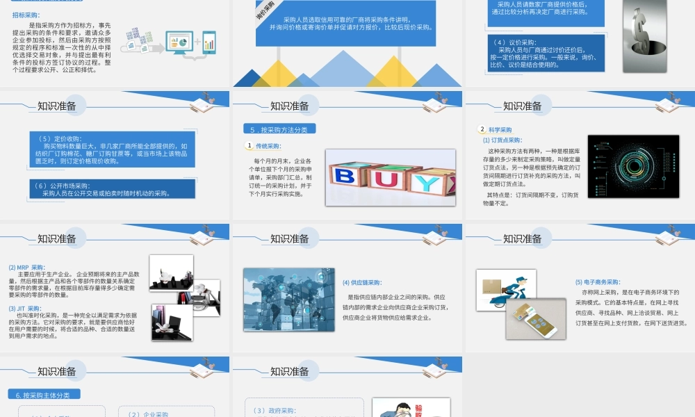1.1.1采购的概念与分类.pptx