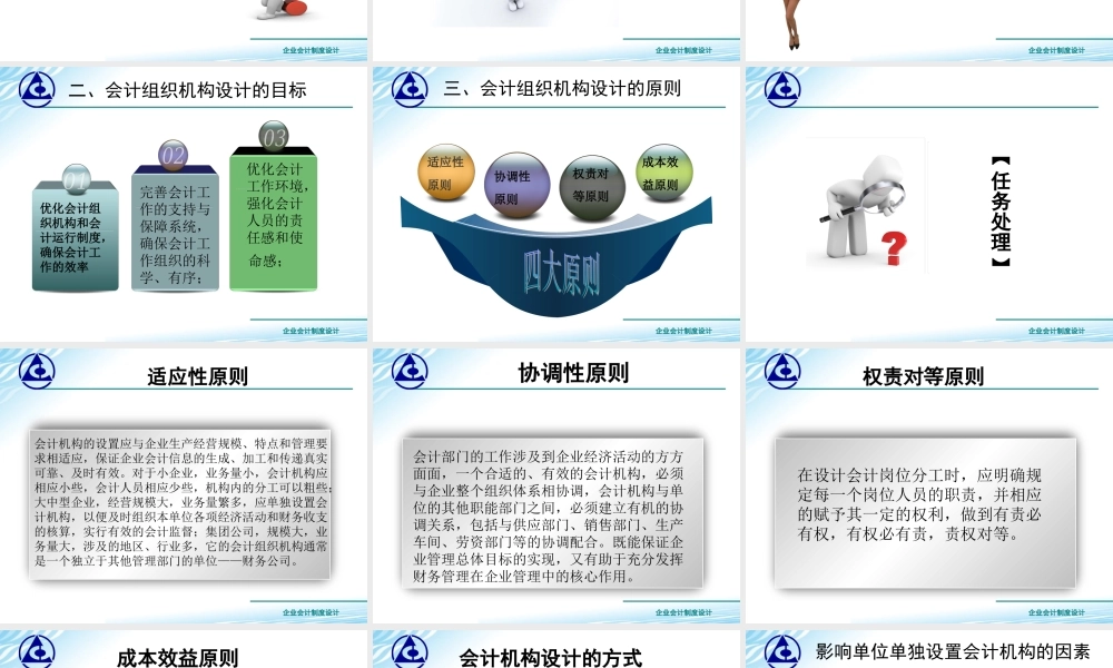 1.1会计机构设计..ppt