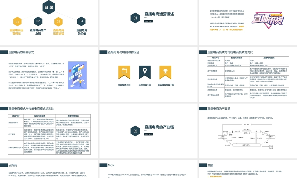 1.2 直播电商运营认知.pptx