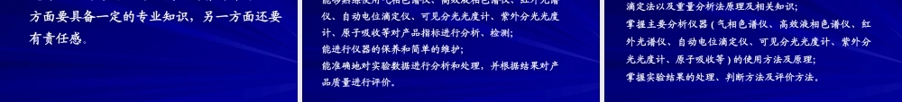 1-化工产品定性定量分析课程整体设计.ppt