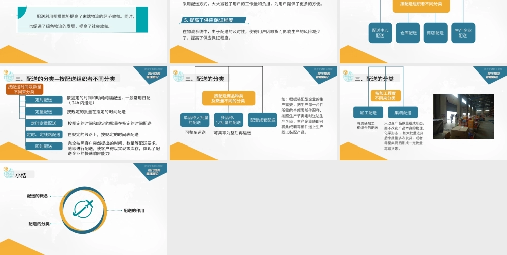 2.1.6-1配送概述.pptx