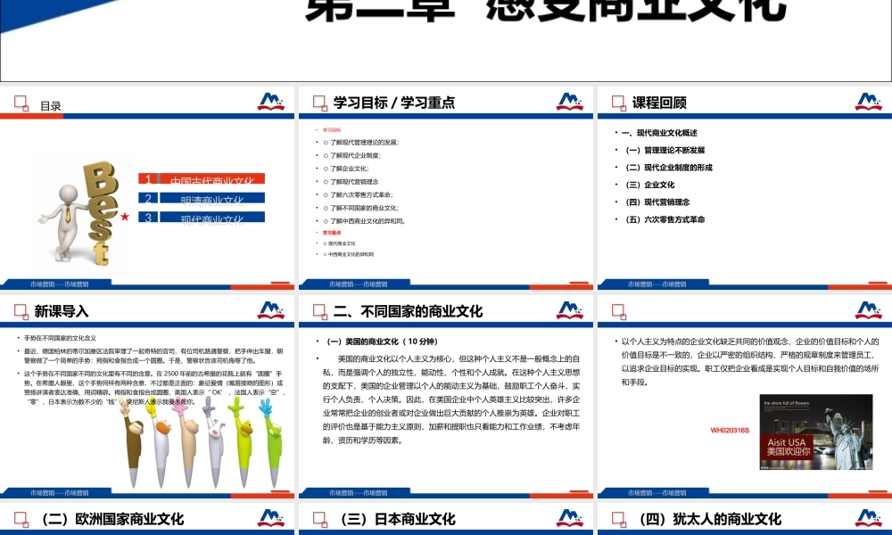 2.7现代商业文化（下）.ppt