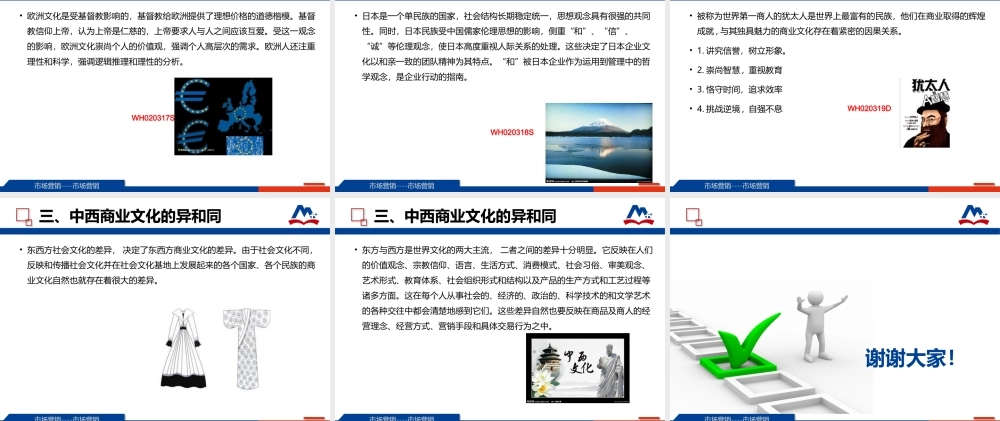 2.7现代商业文化（下）.ppt