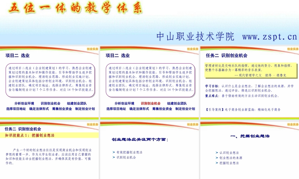 2-2 选业-识别创业机会.ppt