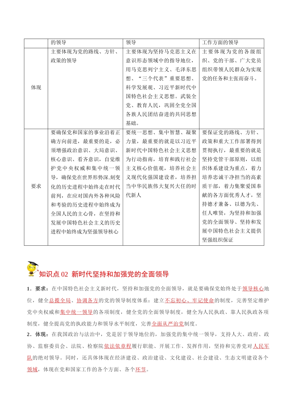 3.1 坚持党的领导（教师版）.docx_第2页