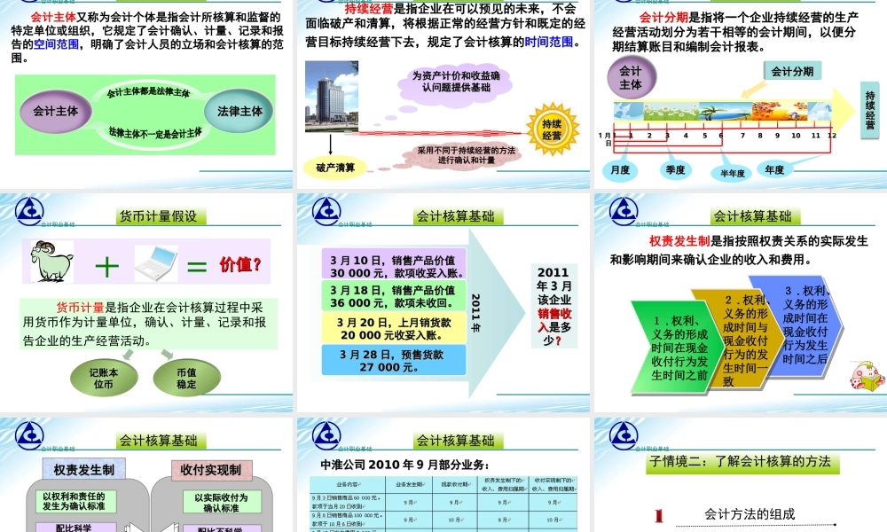 《会计职业基础》学习情境2课件.ppt