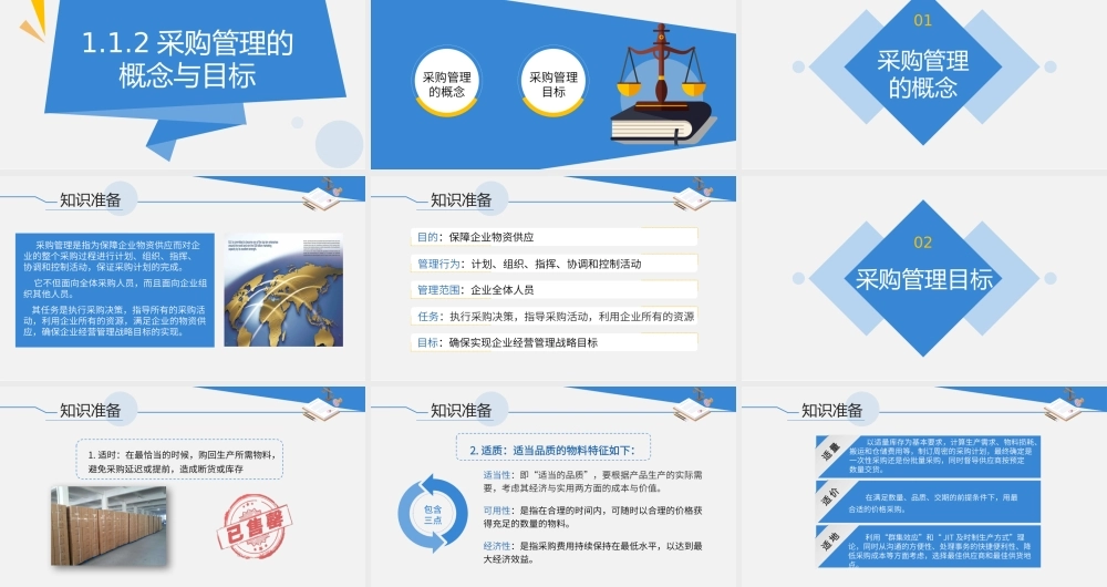1.1.2采购管理的概念与目标.pptx