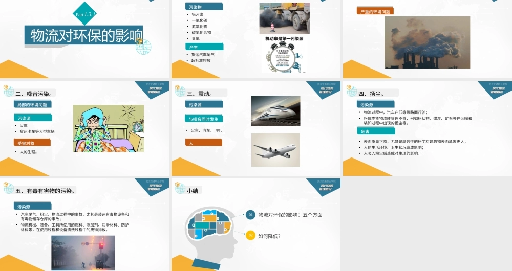 1.3.1物流对环保的影响20201101.pptx