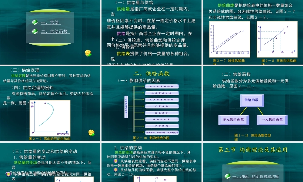 02第二章需求、供给与均衡价格.ppt