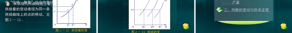 02第二章需求、供给与均衡价格.ppt