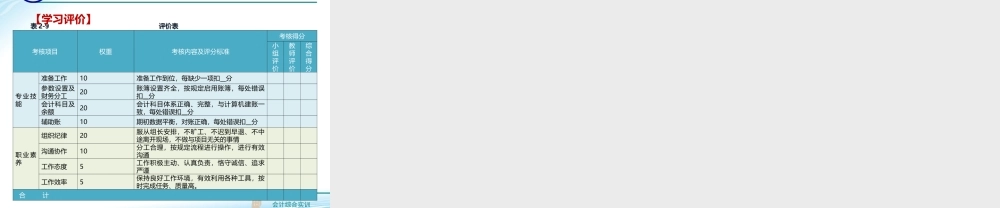 2.1 建立手工账..ppt