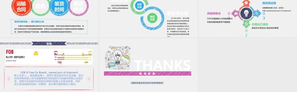 2.1.1新FOB贸易术语-戴婷.pptx