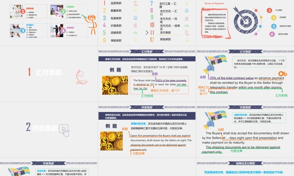2.2.11 支付条款.pptx