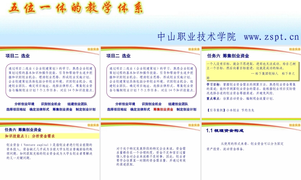 2-6 选业-筹集创业资金.ppt