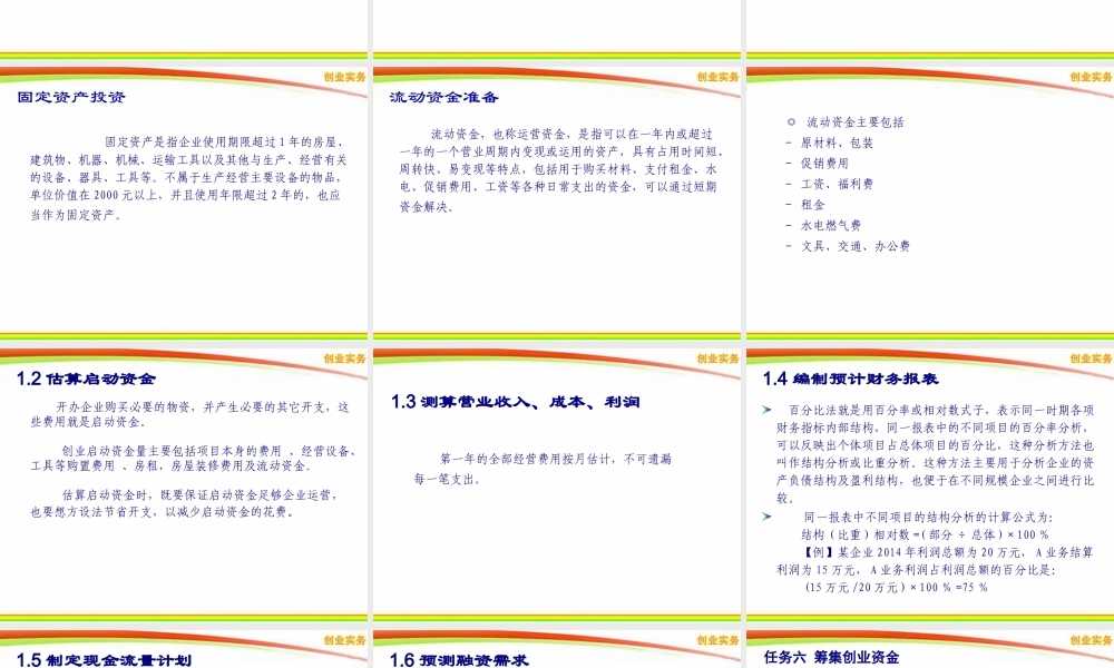 2-6 选业-筹集创业资金.ppt