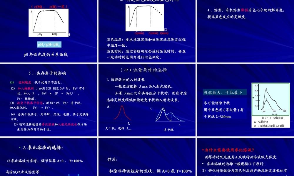 2-可见分光光度法 .ppt