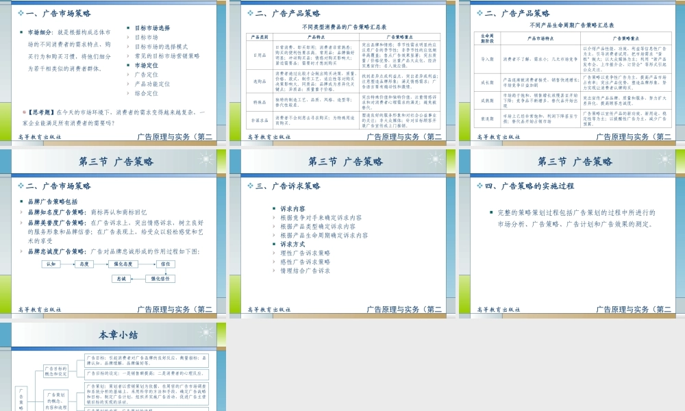 03第三章广告策略.ppt