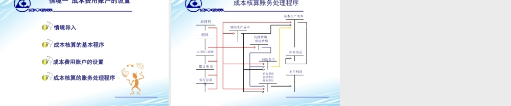 3.情境一成本费用账户设置.ppt