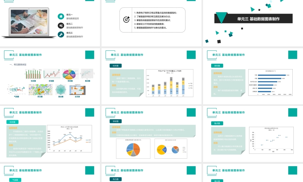(模块五)单元三 基础数据图表制作.pptx