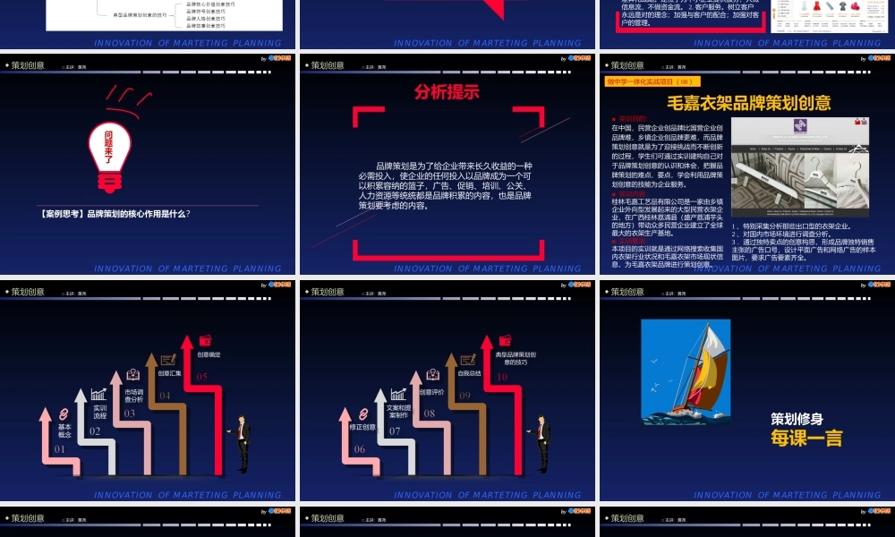 《策划创意》第八辑（2016版）.ppt