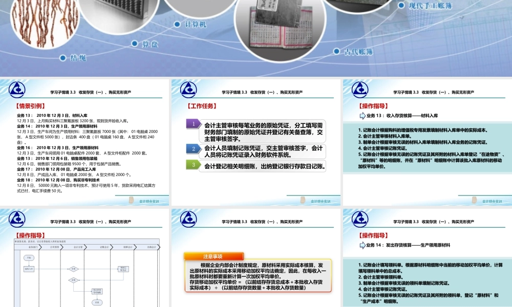 3.3 收发存货（一）、购买无形资产..ppt