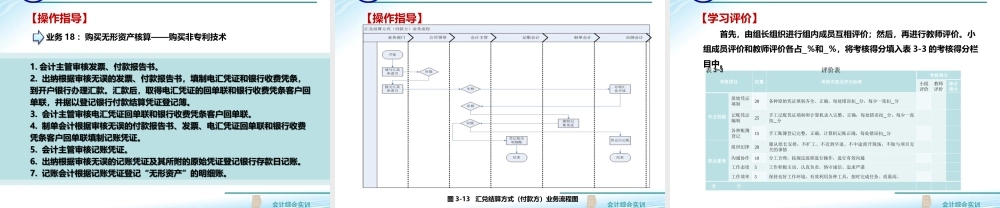 3.3 收发存货（一）、购买无形资产..ppt