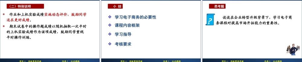 1.1 认识课程（修订）.ppt