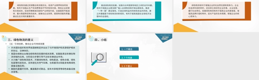 1.3.2绿色物流20201101.pptx