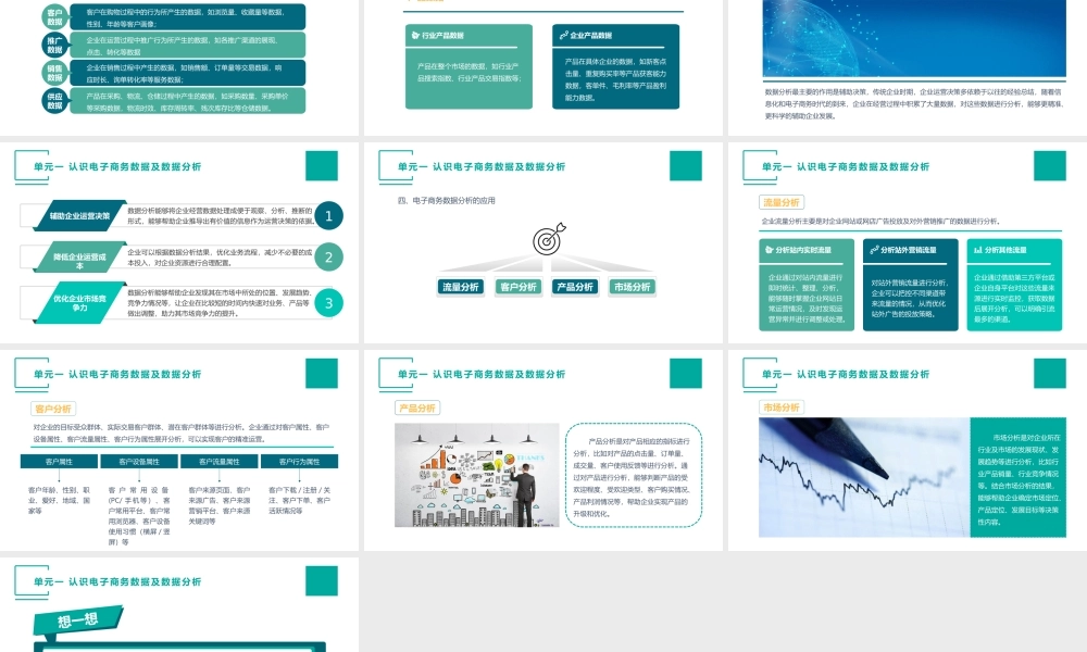 （模块一）单元一 认识电子商务数据及数据分析.pptx