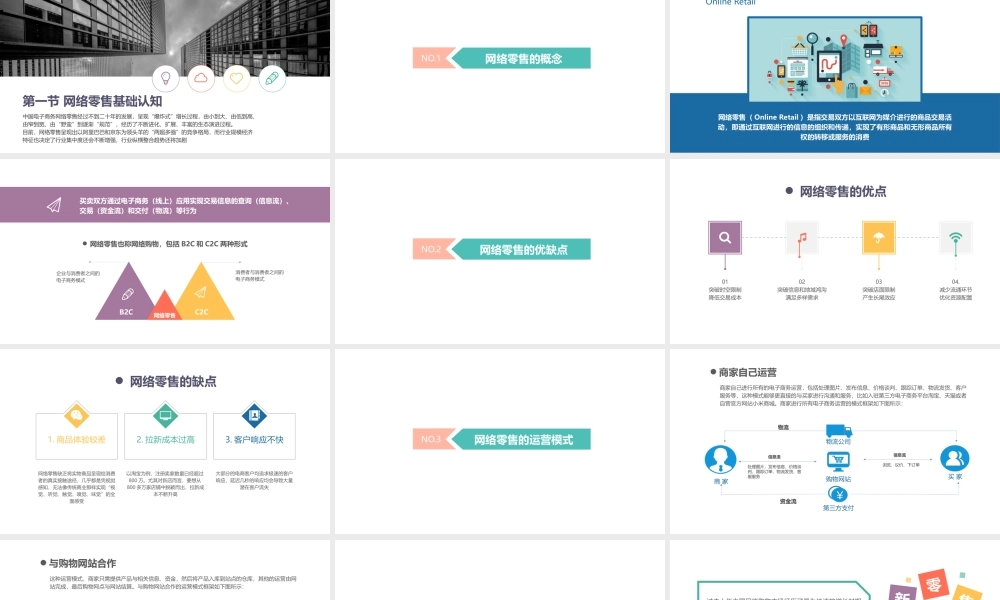 02.第二章 网络零售.pptx