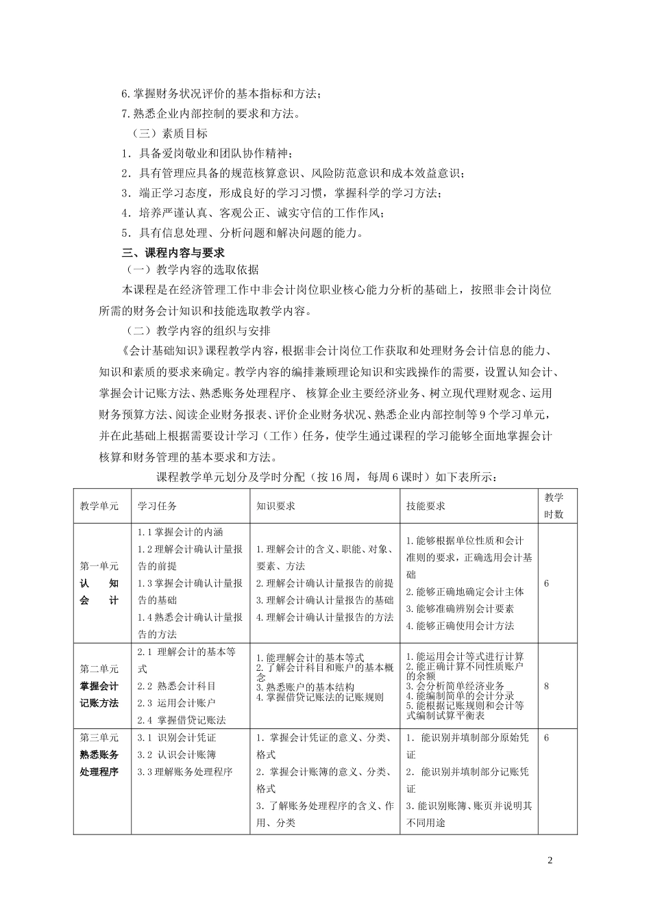 《会计基础知识》课程标准20140519.doc_第2页